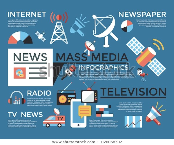 mass-media-vocabulary-english-quizizz