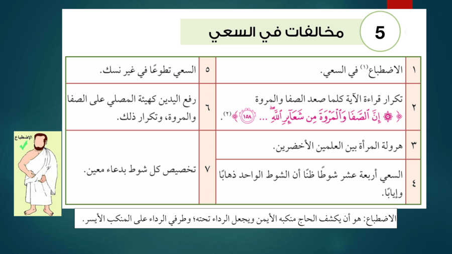 الاضطباع في السعي