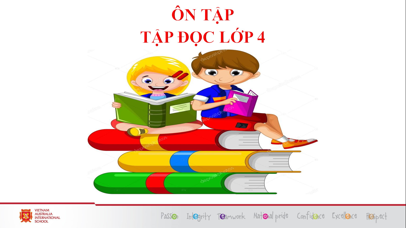 Đọc trôi chảy - Lớp 6 - Quizizz