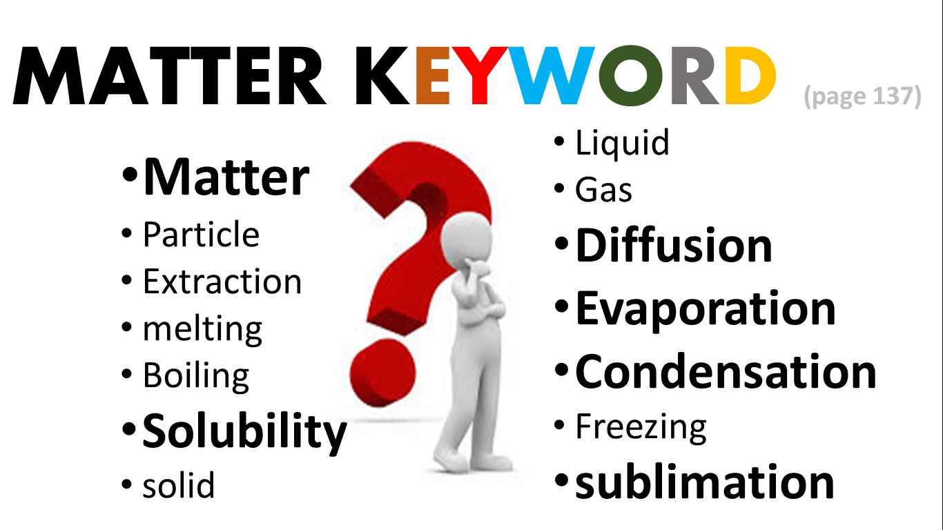 What Is Material In Natural Science