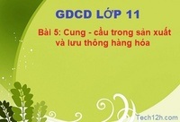 đường cong cung và cầu - Lớp 11 - Quizizz