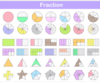Subtracting Fractions with Unlike Denominators - Grade 4 - Quizizz