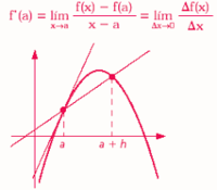 derivadas de funciones integrales - Grado 11 - Quizizz