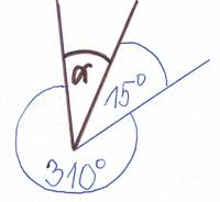 Operacje na jednomianach - Klasa 6 - Quiz