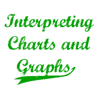 Alphabet Charts - Year 7 - Quizizz