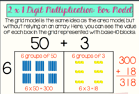 Multiplication and Area Models - Class 3 - Quizizz