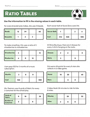 Ratios and Ratio Tables