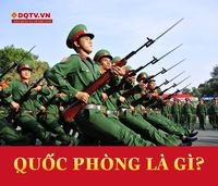 Khoa học sức khỏe - Lớp 11 - Quizizz