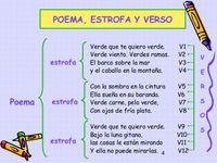 Poemas - Grado 6 - Quizizz