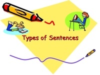 Types of Sentences - Class 10 - Quizizz