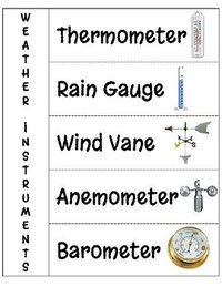 weather instruments grade 4 lesson quiz quizizz