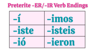 Práctica cursiva - Grado 12 - Quizizz