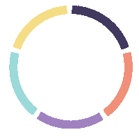 circles - Class 4 - Quizizz