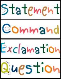Types of Sentences - Grade 3 - Quizizz