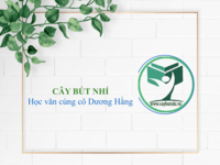 đạo hàm bậc hai của hàm lượng giác - Lớp 5 - Quizizz