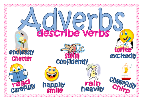 Adverbs - Class 10 - Quizizz