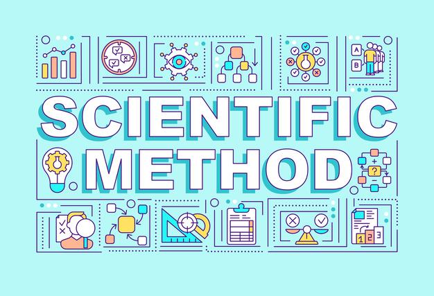 Mr H's Scientific Method Quiz | Quizizz