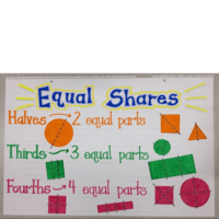 Equal Shares Flashcards - Quizizz