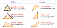 angle side relationships in triangles - Class 2 - Quizizz