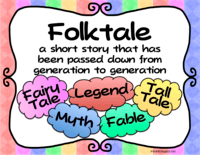 Folktales - Class 3 - Quizizz