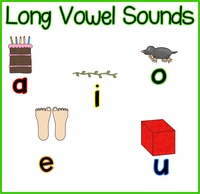 Letter Sounds Flashcards - Quizizz