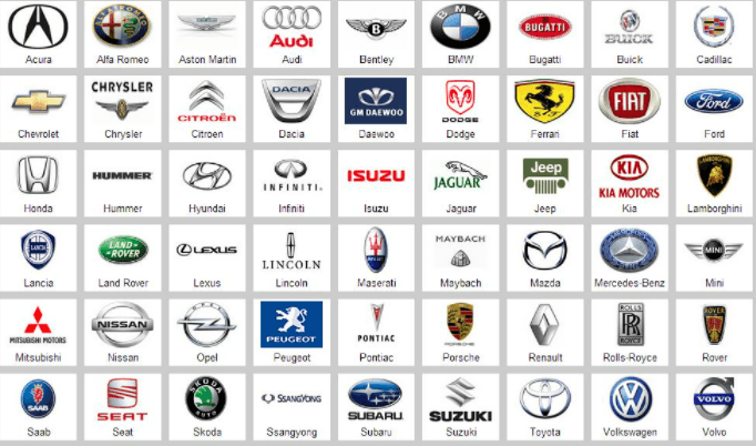 Cars company logos | 466 plays | Quizizz