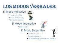 Verb Moods - Class 3 - Quizizz