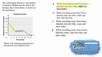 Interpreting Graphs - Class 8 - Quizizz