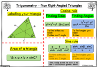 G10 Trigonometry assign 1- 2021