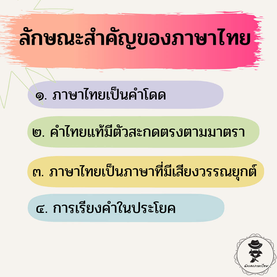 โคน - ระดับชั้น 12 - Quizizz