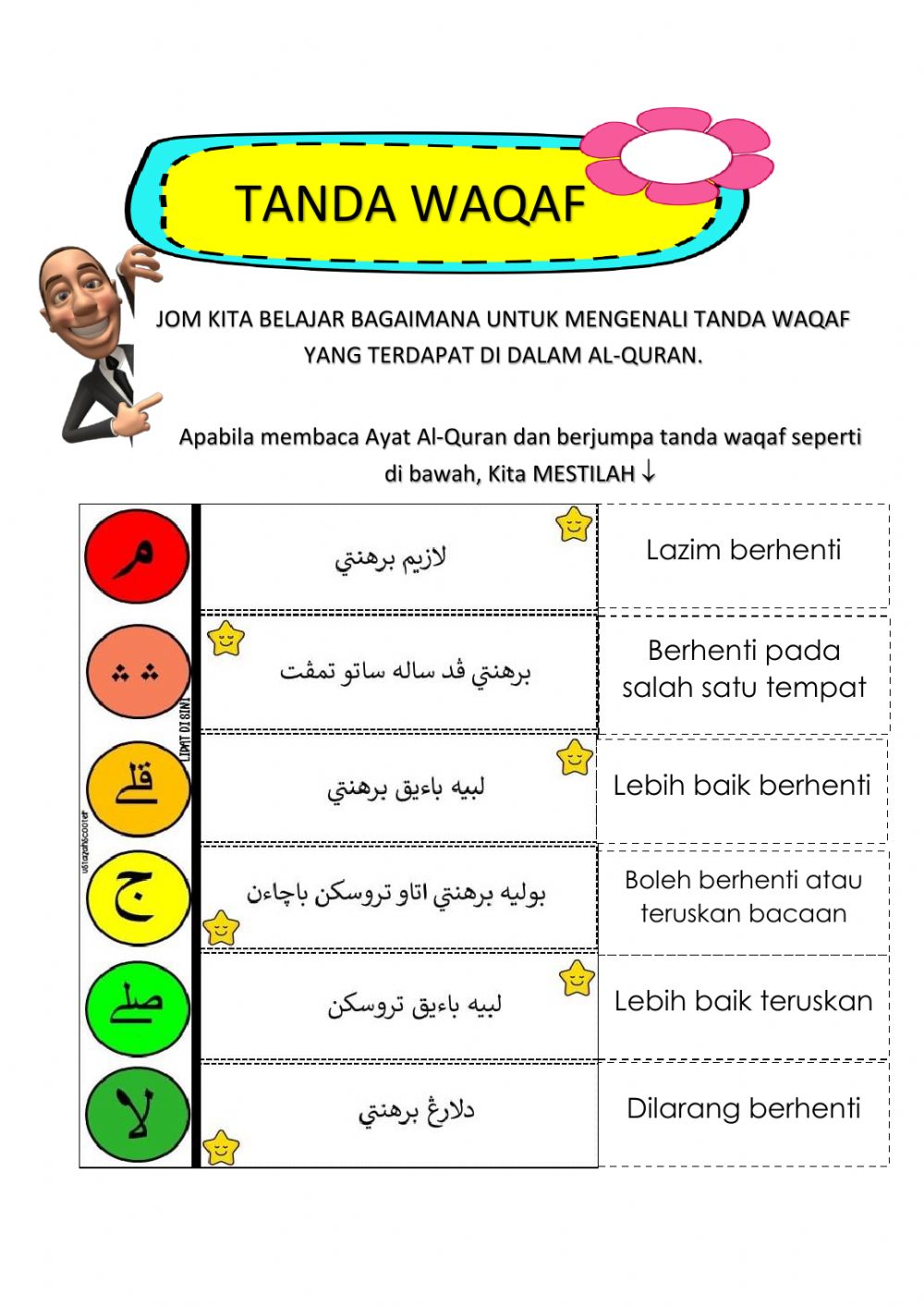 5 giác quan - Lớp 4 - Quizizz