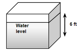 A dishwasher for Earth Day. 1.32 gallons of water per cycle via built in  water tank. : r/TinyHouses