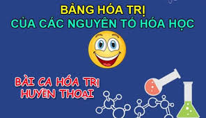 công thức trung điểm - Lớp 2 - Quizizz