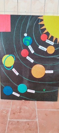 Solar System Flashcards - Quizizz