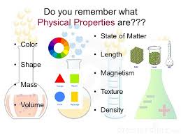 Physical/Chemical Properties/ Phase Change Quiz | Quizizz