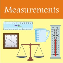 Measurement and Equivalence Flashcards - Quizizz