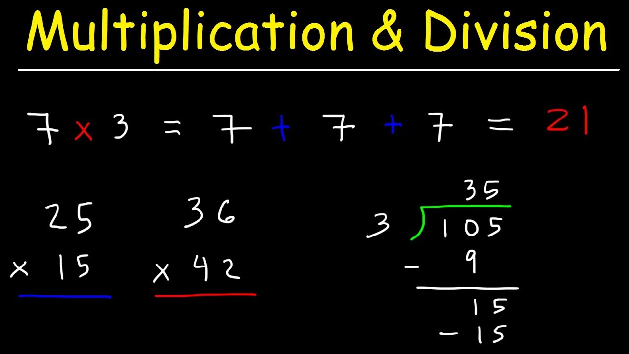 Division with Two-Digit Divisors Flashcards - Quizizz