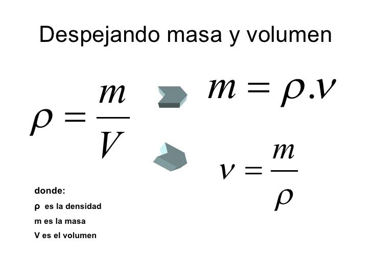 Densidad | Science - Quizizz