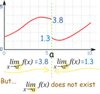 teorema limit pusat - Kelas 11 - Kuis