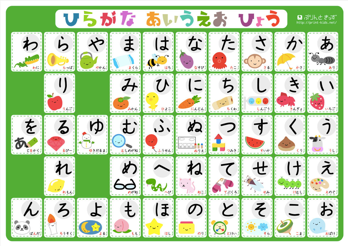 Kuiz Hiragana | Quizizz