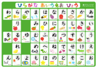 Kuiz Hiragana 