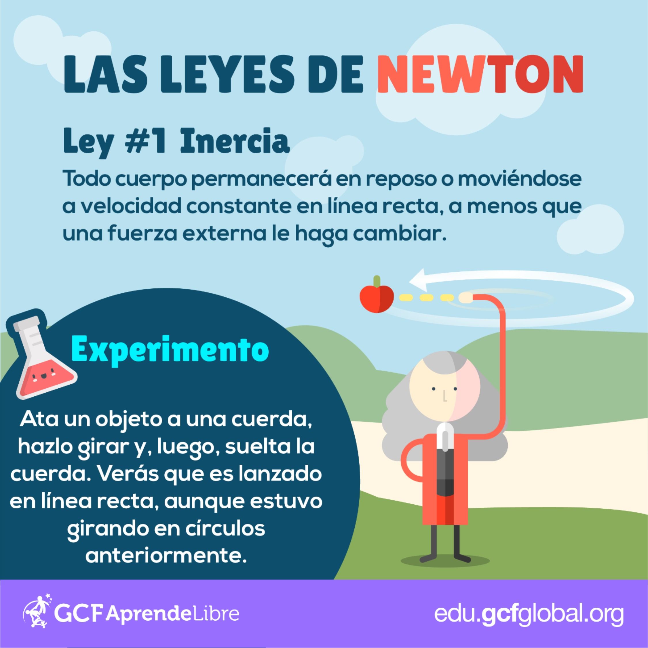 Fuerzas y leyes del movimiento de Newton. - Grado 9 - Quizizz