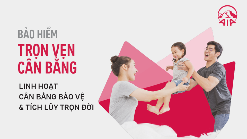 công dân - Lớp 3 - Quizizz