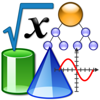 Linear Functions - Grade 3 - Quizizz