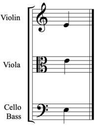 Litera D - Klasa 4 - Quiz