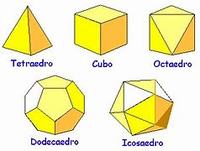 Cilindros - Grado 6 - Quizizz