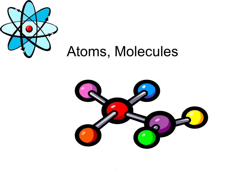 chapter-1-atoms-molecules-and-ions-quiz-quizizz