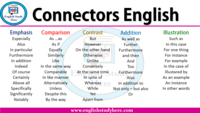 Online Exercise 3 Logical Connectors 5B2020 Quizizz