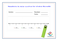 Resta en una recta numérica - Grado 4 - Quizizz