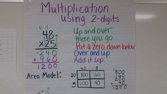 Multiplication! | 6.1K plays | Quizizz